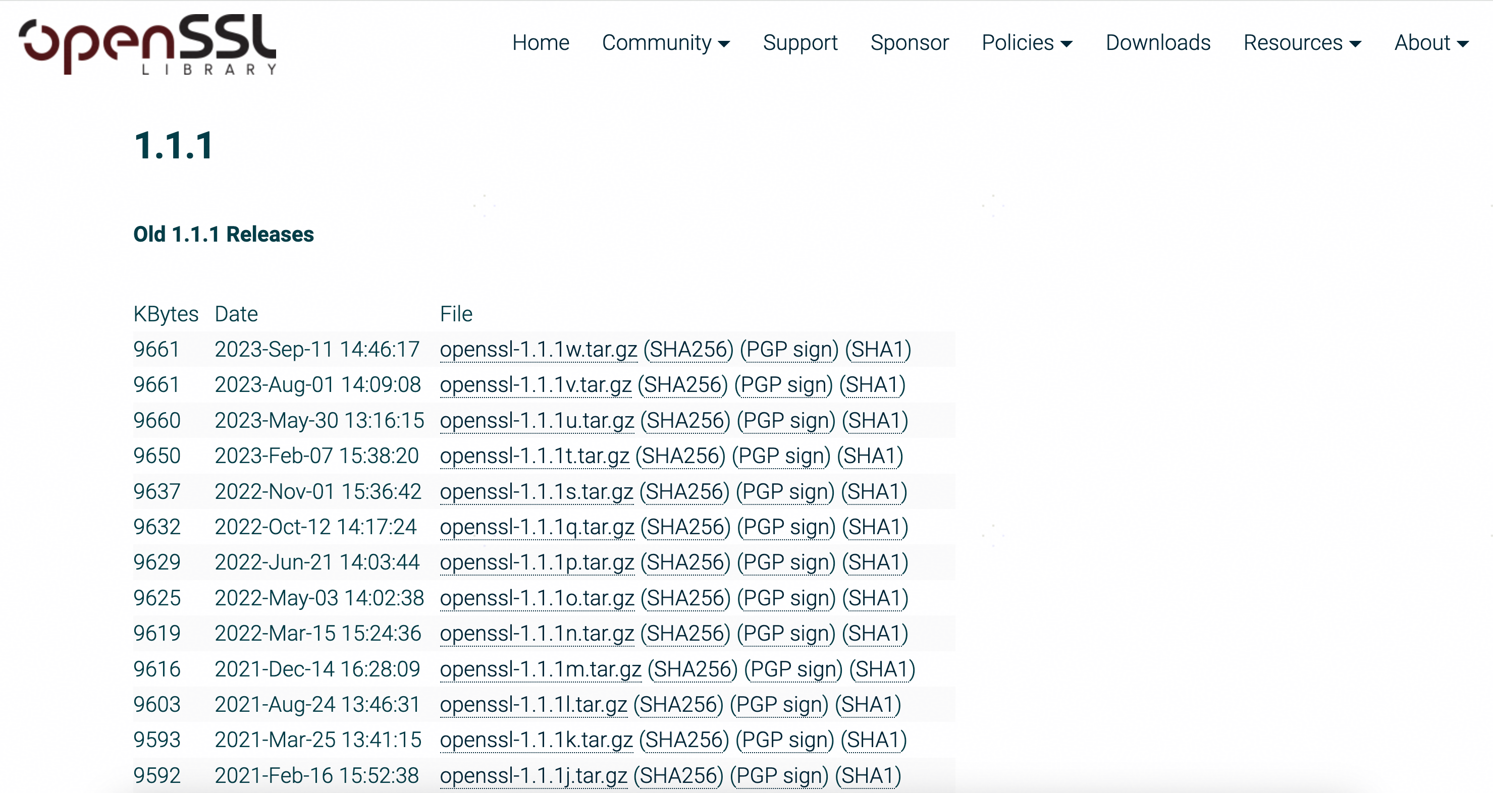 download-openssl